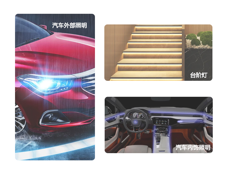 4040利用领域 4040利用领域