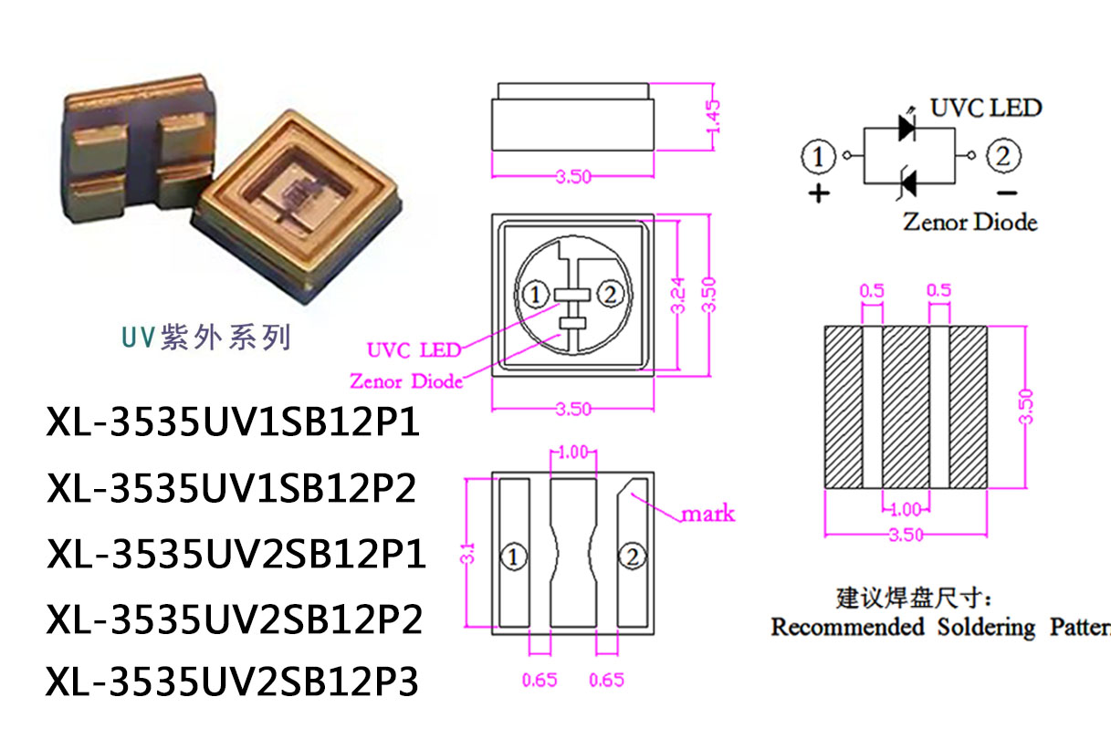 UV紫表系列 UV紫表系列