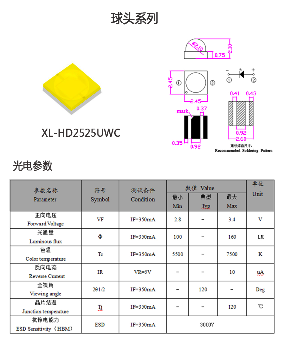 球头2525 球头2525