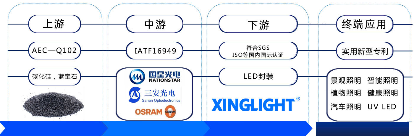 图四 图四
