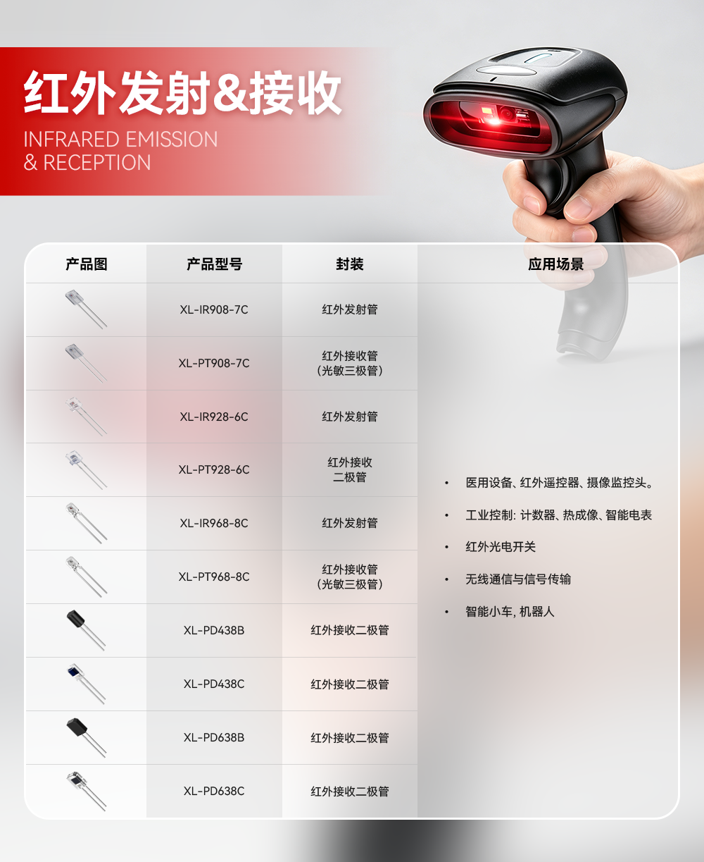 企业微信截图_17846063007284