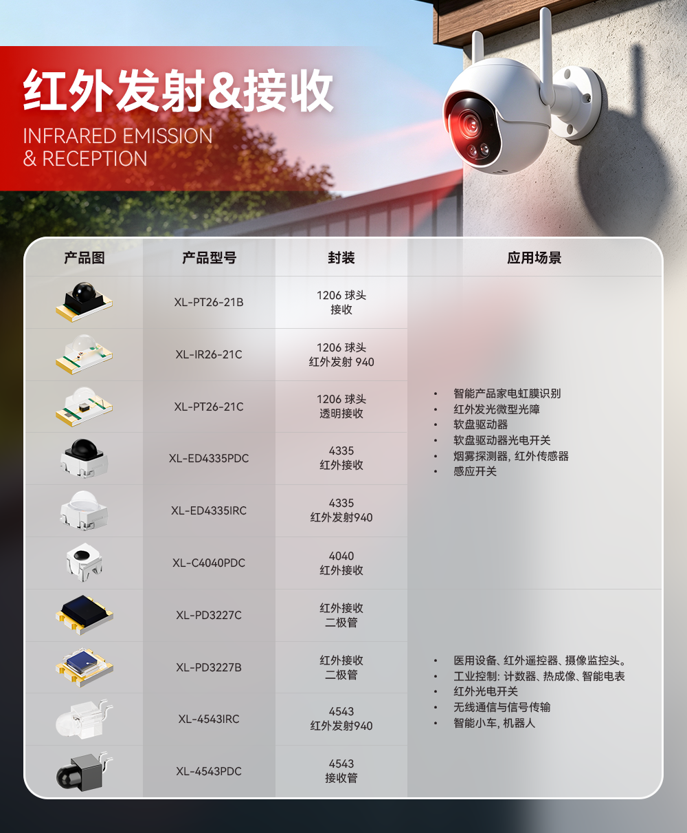 企业微信截图_17846062752396.png